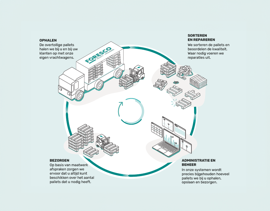 forescocrrinfographicrandextrabreed.png forescocrrinfographicrandextrabreed.png